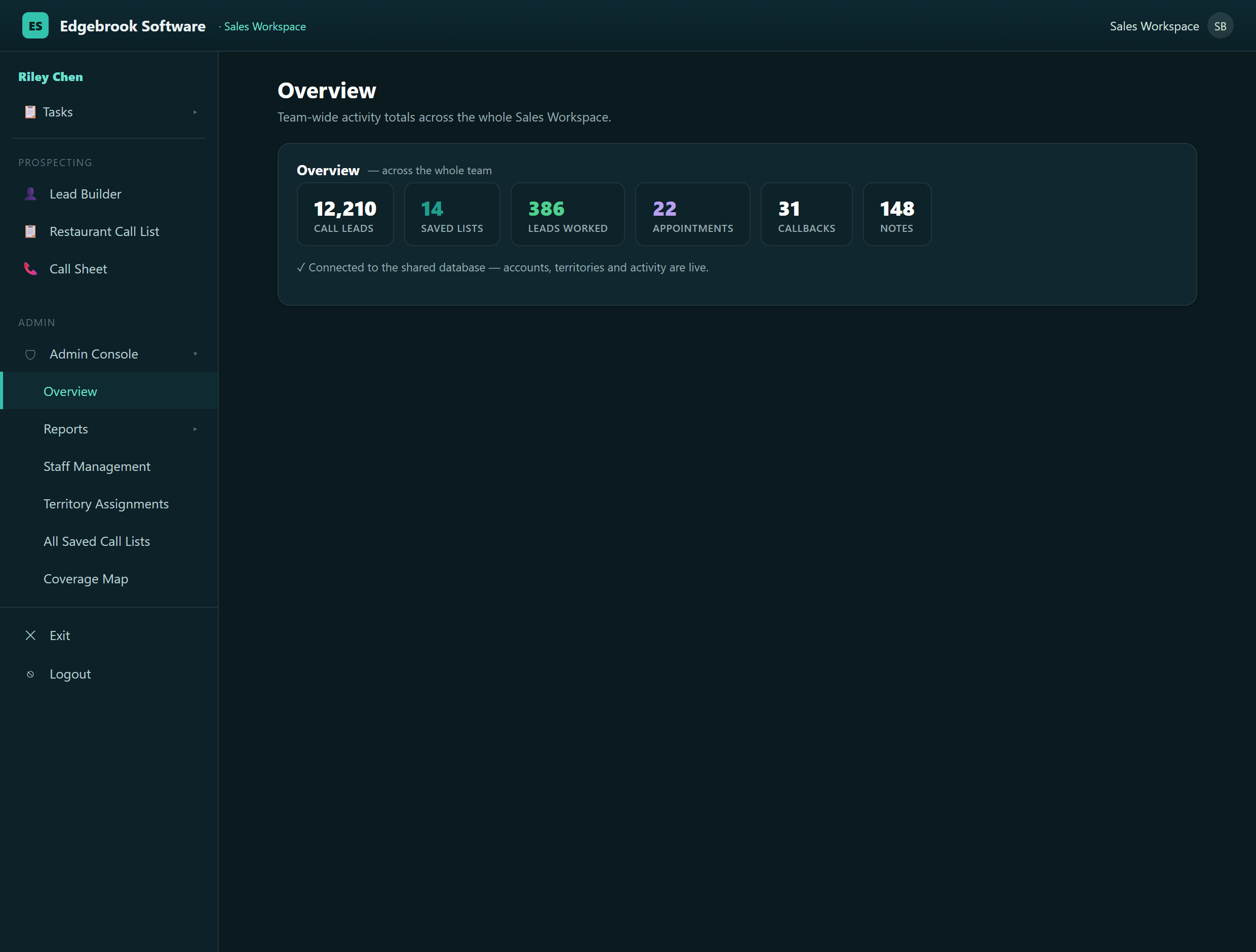 The Admin Console — team totals, accounts, reports and coverage in one place